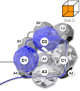 Illustration of beading stitch Side D